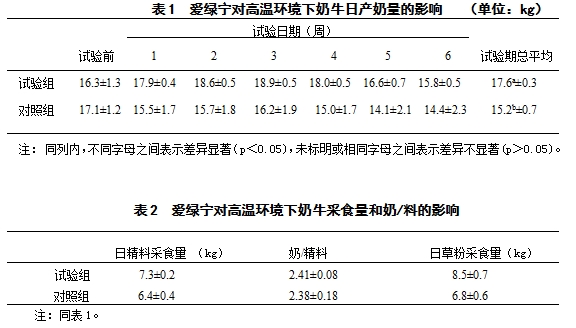 61df915b633e8
