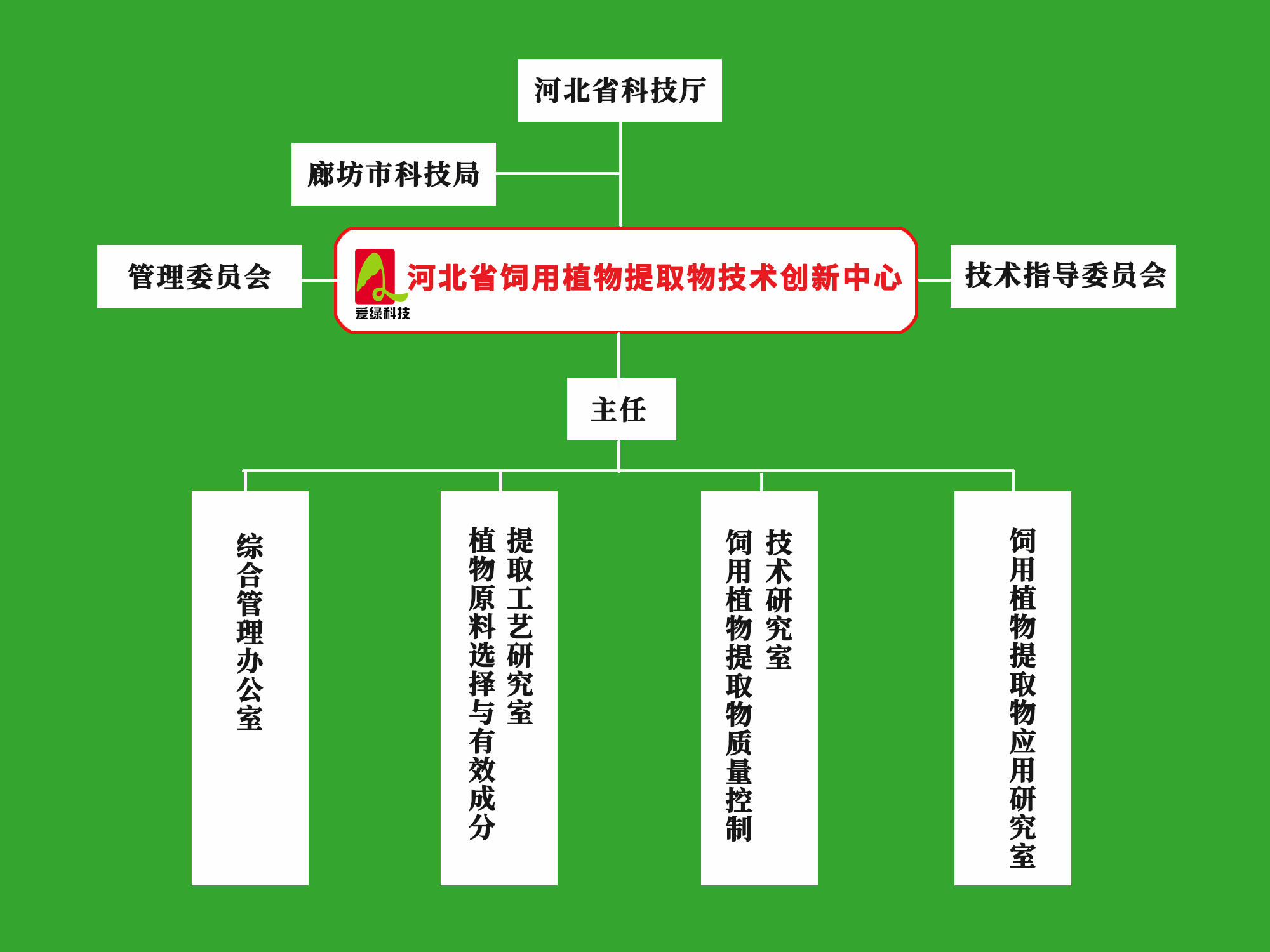 彩运网(中国)有限公司-官方网站